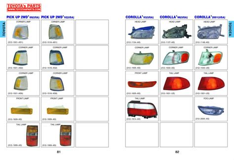 Toyota Body Parts Catalog, Head Lamp, Rear Lamp, Bumper, Grille, Fan, Fan Shroud, Wiper Tank ...