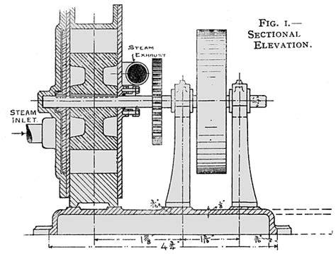 Diy Steam Engine : Top Rated Diy Engines For Puzzle Lovers Puzzle Score ...