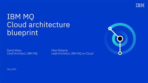 Ibm Mq Cloud Architecture Blueprint Ppt Free Download