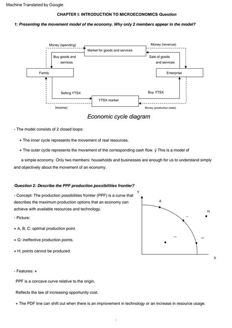 Solution Outline Microeconomics Studypool