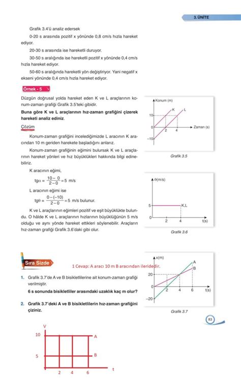 9 Sınıf Fizik Ders Kitabı Ata Yayınları Sayfa 83 Cevapları