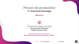 Tuto Apprendre Devenir Webdesigner Th Orie Et Pratique Sur Tuto