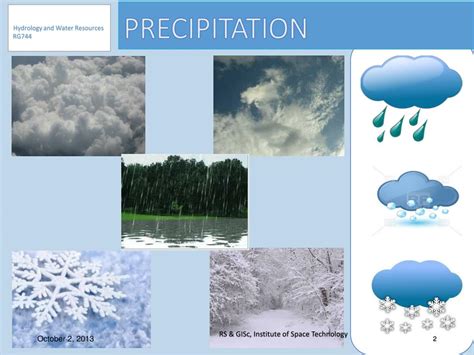 Ppt Precipitation Powerpoint Presentation Free Download Id6129198