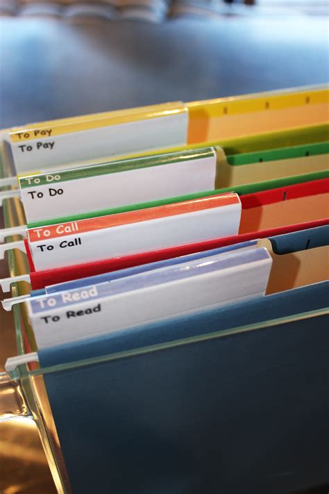 organizing solution  daily mail  requires action