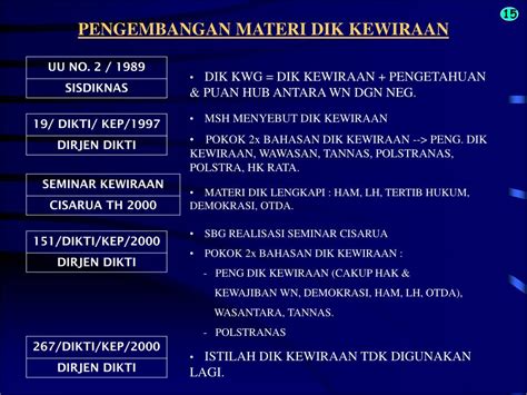 Ppt Pengantar Pendidikan Kewarganegaraan Powerpoint Presentation Free Download Id 3340786