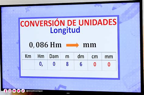 Ministerio de Educación on Twitter Lanzamiento de programas