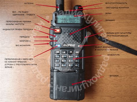 Как выглядит радиостанция BAOFENG UV-5R