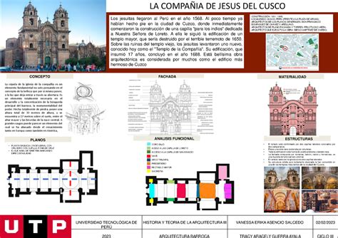 S4 s1 Historia Y Teoria DE LA Arquitectura UNIVERSIDAD TECNOLÓGICA