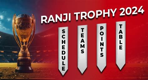 Ranji Trophy 2024 Points Table, Match Schedule & Teams