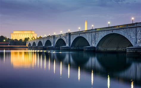 Guide to Washington, DC During Coronavirus Crisis | Washington DC