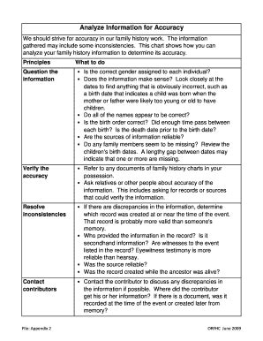 Fillable Online Analyze Information For Accuracy Fax Email Print