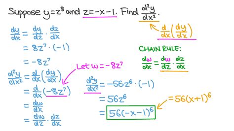 Question Video Finding The Second Derivative Of Composite Functions Using The Chain Rule Nagwa