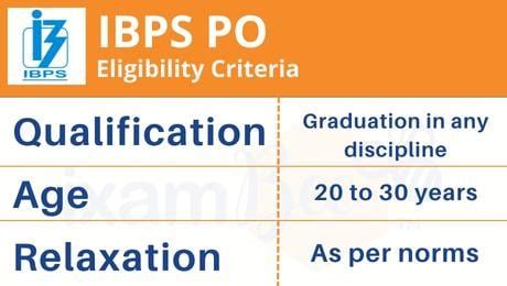 Ibps Po Eligibility Criteria Check Out Age Limit Qualification