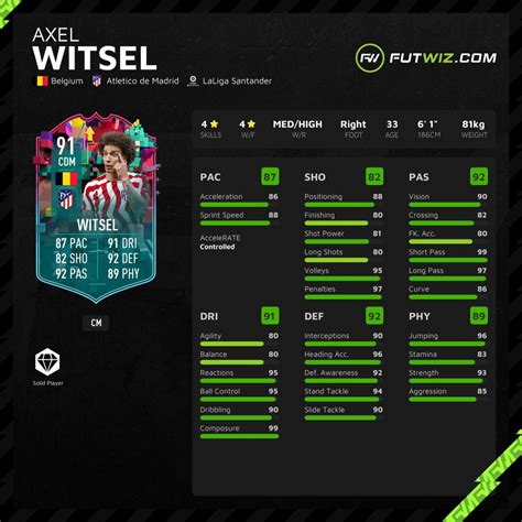 Fifa23 Solution Sbc Axel Witsel Fut Level Up Fut Metal Jacket