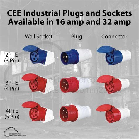 Cee Industrial Plug Wall Socket Connector A A Pin Pin Pin