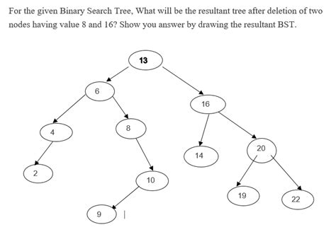 Solved For The Given Binary Search Tree What Will Be The