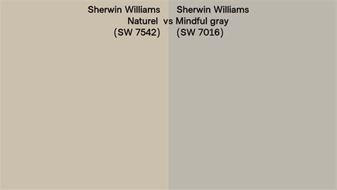 Sherwin Williams Naturel Vs Mindful Gray Side By Side Comparison