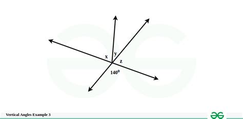 Vertical Angles Definition Theorem Proof And Examples