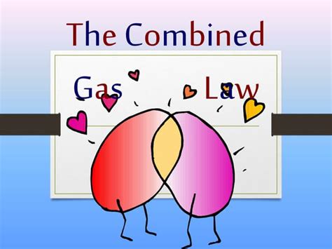 Combined Gas Law Ppt