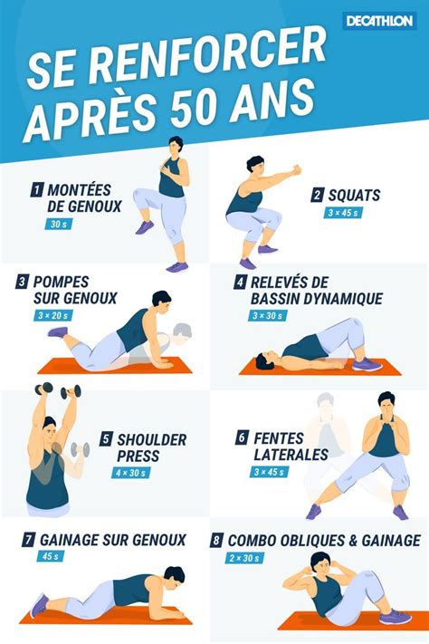 A Poster Showing How To Do An Exercise