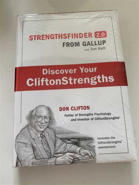 Discover Your Clifton Strengths From Strengthsfinder From Gallup