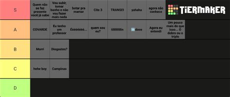 memes Tier List (Community Rankings) - TierMaker