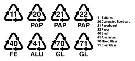 Symbole De Recyclage Du Papier Des Métaux Et Du Verre Triangle De