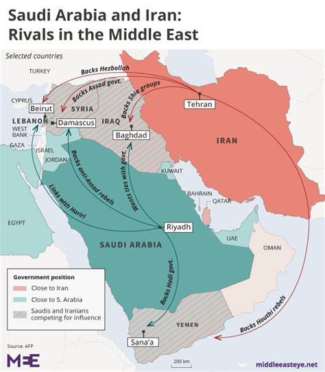 Middle Eastern cold war. (Iran vs Saudi Arabia proxy war) : MapPorn