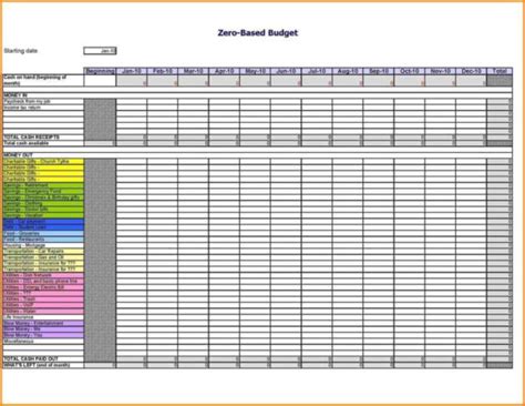 Retirement Budget Planner Spreadsheet Spreadsheet Downloa retirement ...