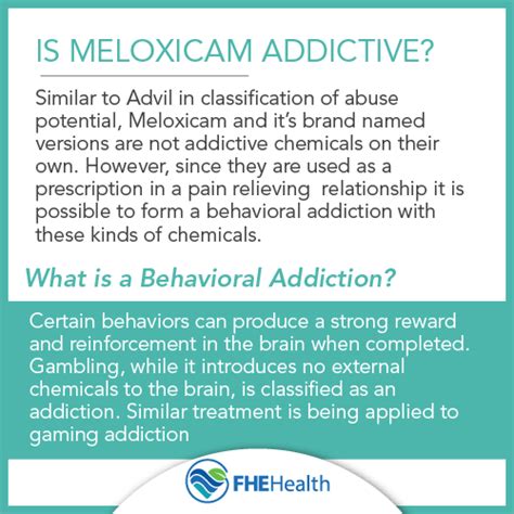 How Long Does It Take Meloxicam To Work