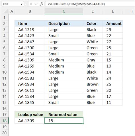 Vlookup Pivot Table N A Cabinets Matttroy