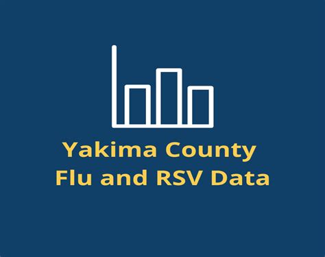 Health District | Yakima County, WA