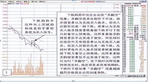 中国股市最会赚钱的一种人：炒股不割肉，长期持股，来回做t，用最“笨”的方式赚最多的钱 知乎