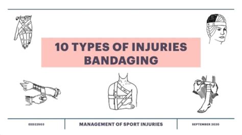 Ezzad Ghuzlan 10 Types Of Bandaging Techniques Youtube