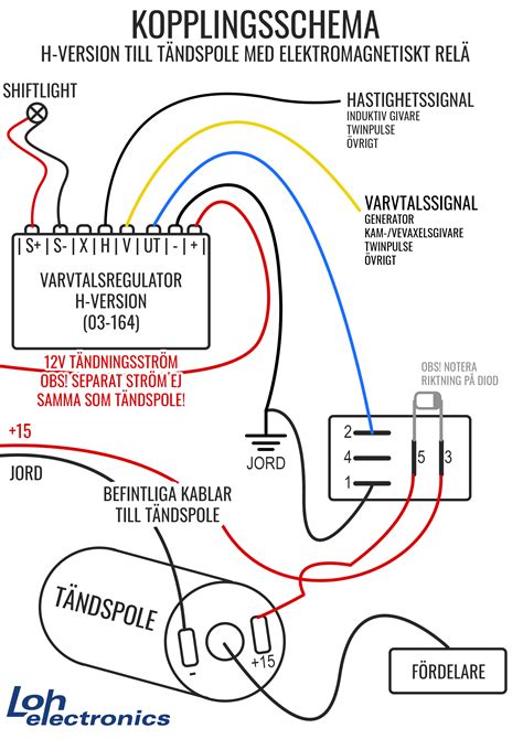 Kopplingsschema Tändspole Bosch And Relä H Support