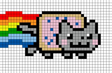 Nyan Cat Pixel Art Anime Grille Pixel Art Pixel Art Minecraft Pixel