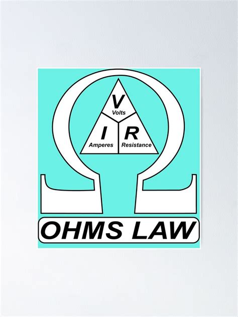 "Electrical ohms law formula Triangle Electrical Resistance Current voltage calculator for ...