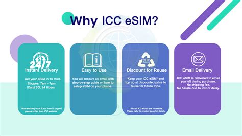 Icc Esim Thailand G Network For Ais Truemove Dtac Days Sim