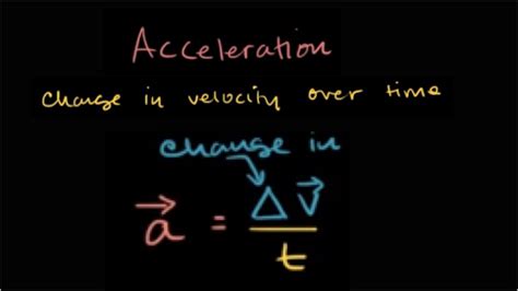 Velocity Acceleration Formula