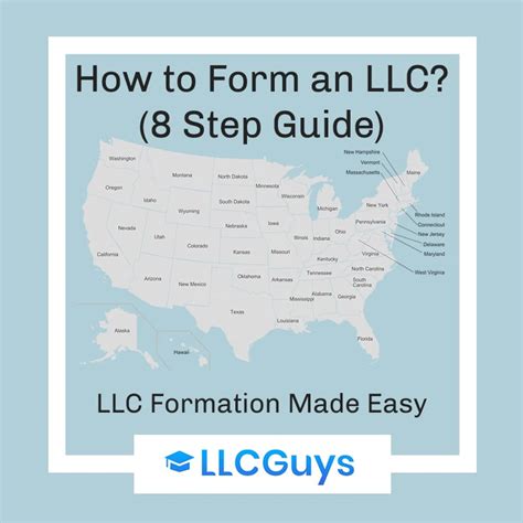 How To Start An LLC 8 Easy Steps To Form An LLC In Any State