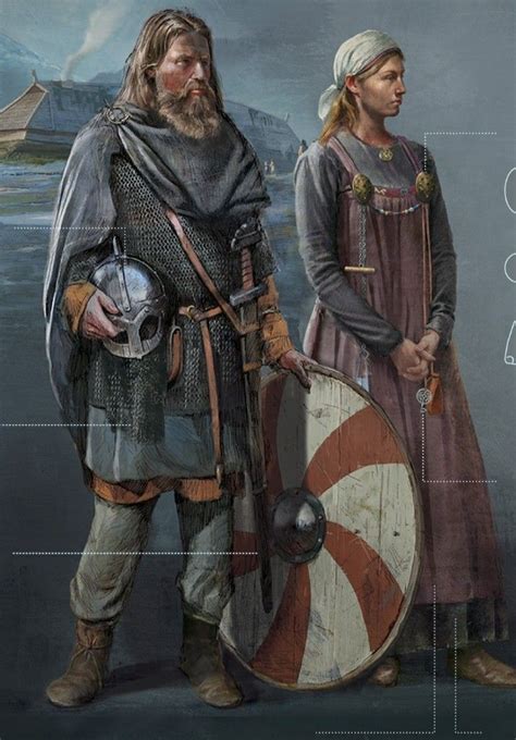 Vikings Men And Women Historical Viking Armor Viking Age Art Viking