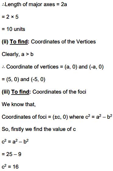 Find The I Lengths Of Major Axes Ii Coordinates Of The Vertices