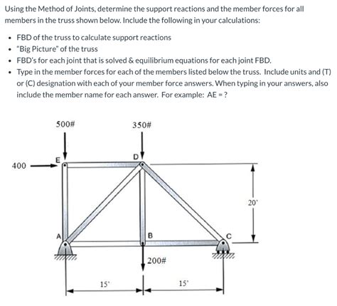 Solved Using The Method Of Joints Determine The Support Chegg