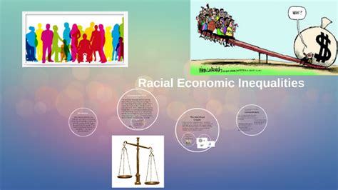 Racial Economic Inequalities By Morgan Wagle On Prezi