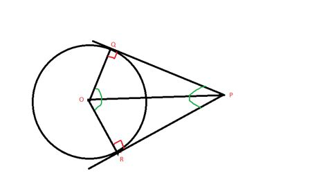 geometry - Angle between tangents and angle subtended by radii are ...