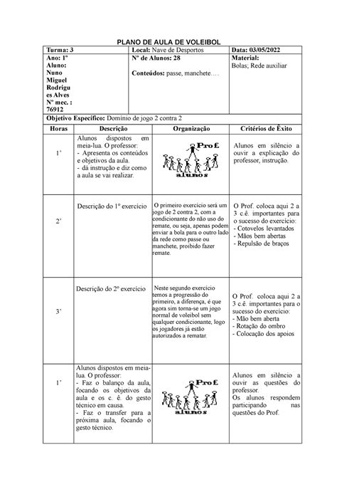 Planos De Aula Voleibol REVOEDUCA