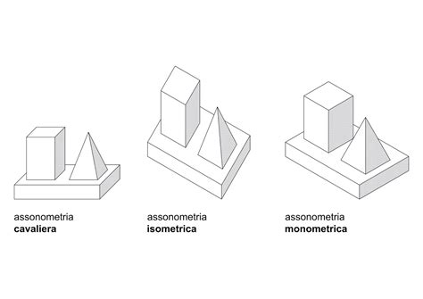 Assonometria Monometrica Elaborato Solidi Militare Didattica Disegno