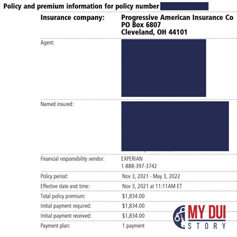 Car Insurance After A Dui In Florida My Florida Dui