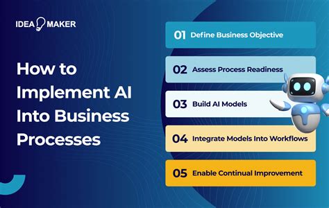 How Ai Driven Business Process Automation Transforms Industries