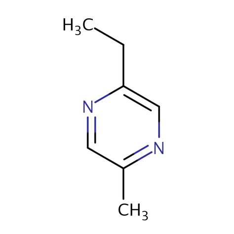 Pyrazine 2 Ethyl 5 Methyl SIELC Technologies